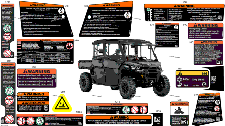 Body - Warning Decals