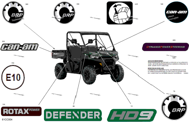 Body - Decals