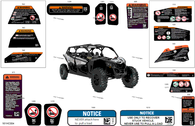 Body - Warning Decals