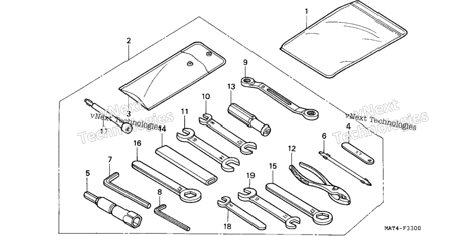 Tools
