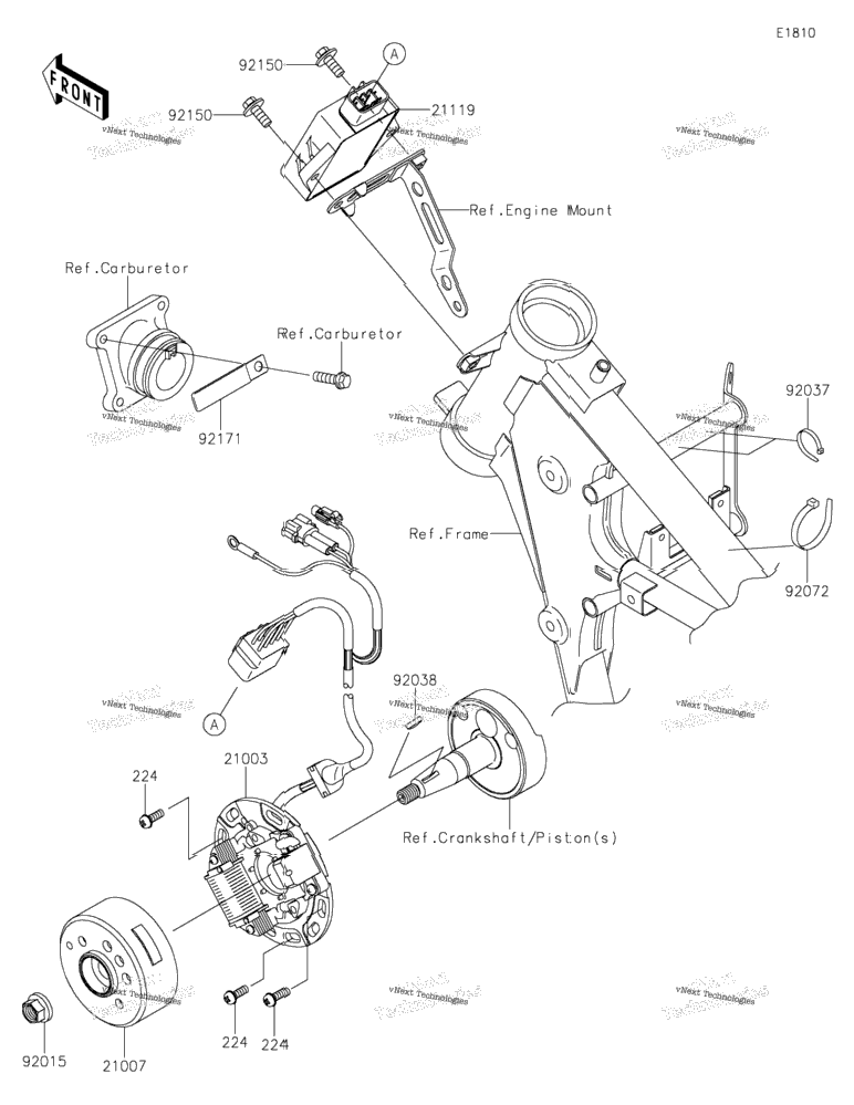 Generator