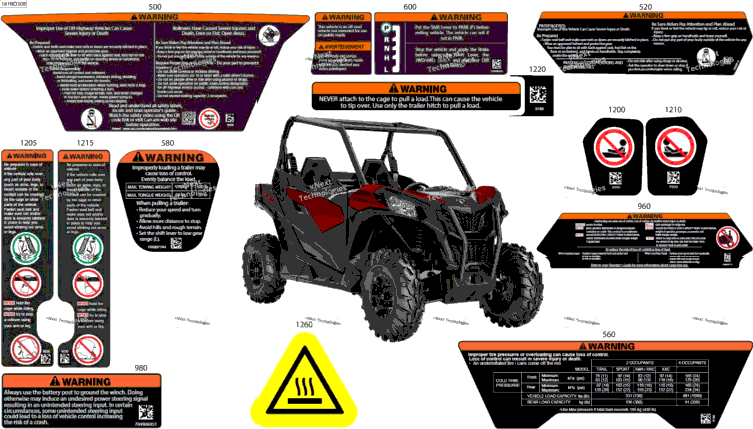 Body - Warning Decals