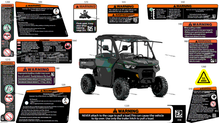Body - Warning Decals