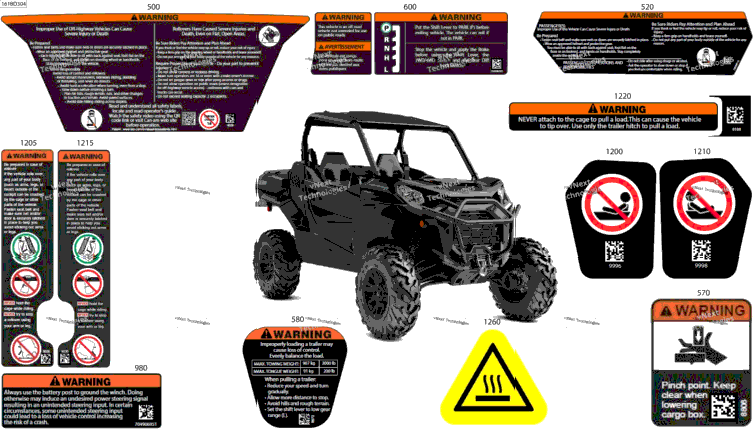Body - Warning Decals