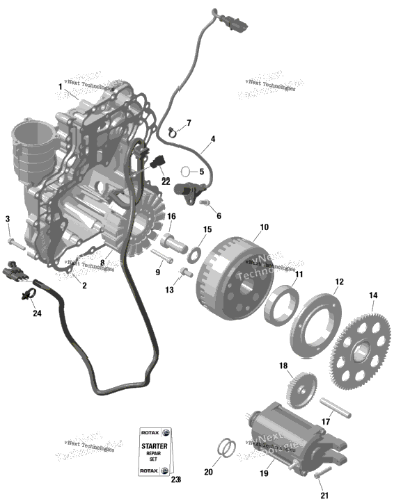 Rotax - Magneto And Electric Starter