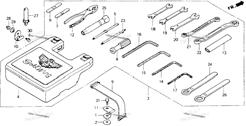 Tools (A/Se)