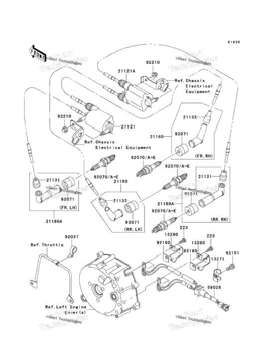 Ignition System