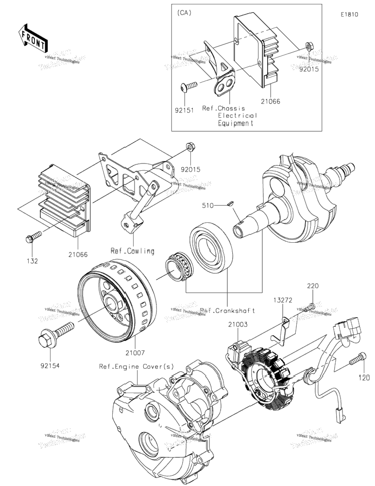 Generator