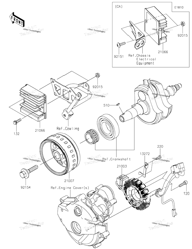 Generator