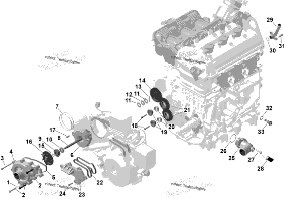 Rotax - Engine Cooling