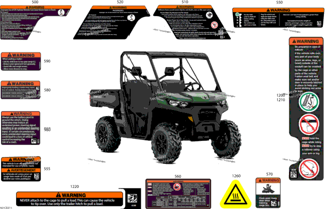 Body - Warning Decals