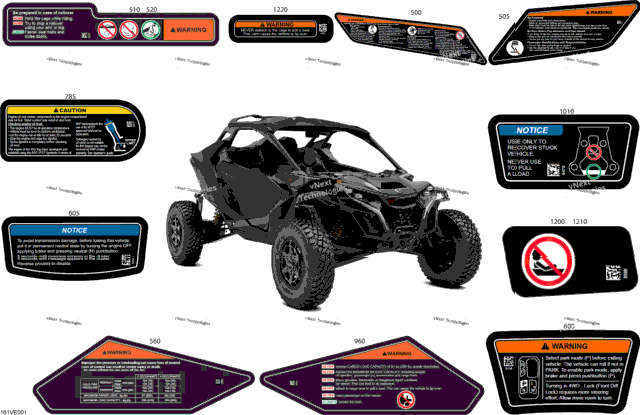 Body - Warning Decals
