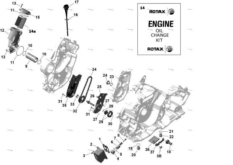 Rotax - Engine Lubrication