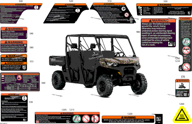 Body - Warning Decals
