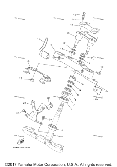 Steering