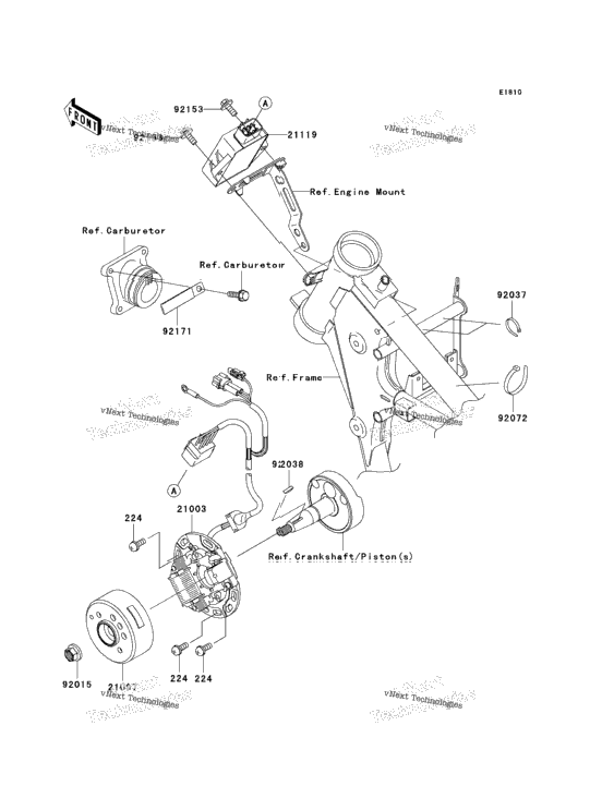 Generator