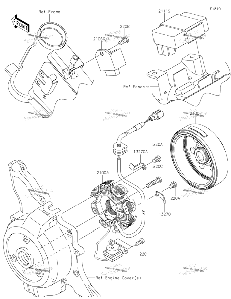 Generator