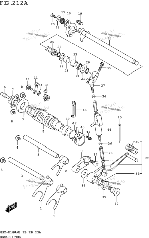 Gear Shifting