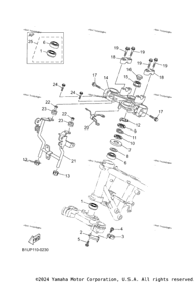 Steering