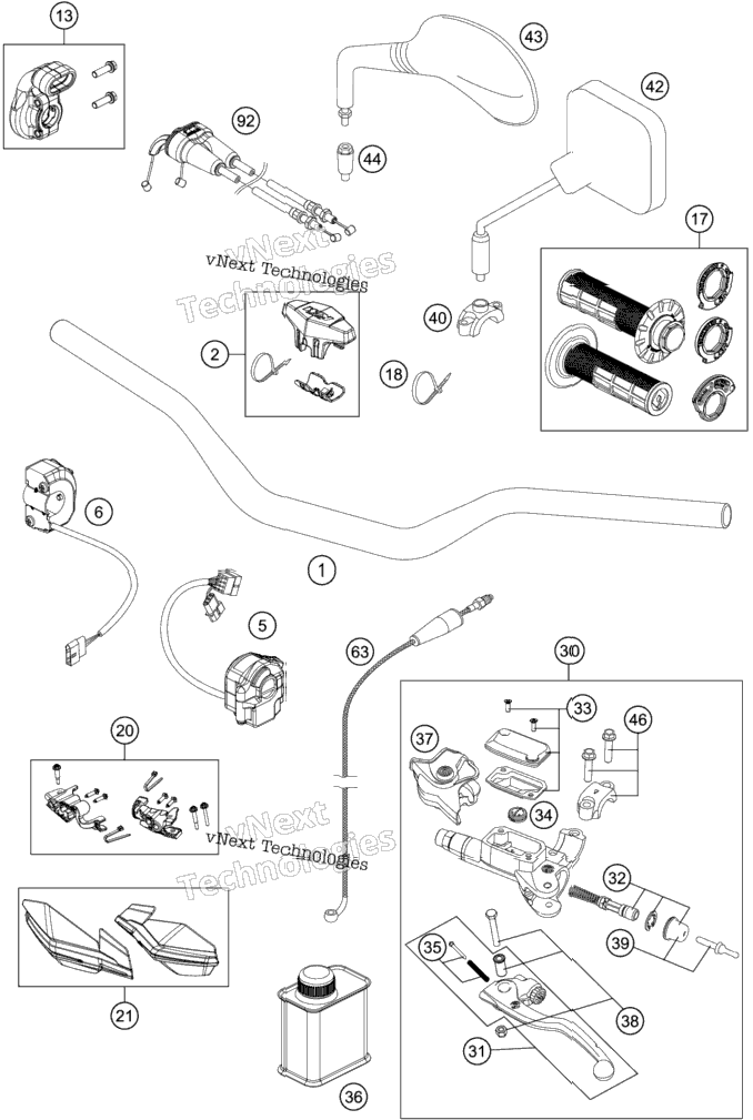 Handlebar, Controls