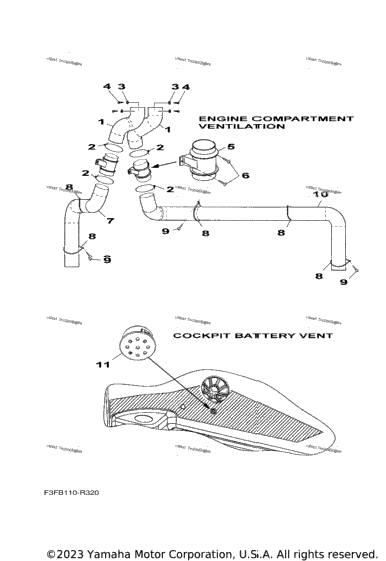 Ventilation System