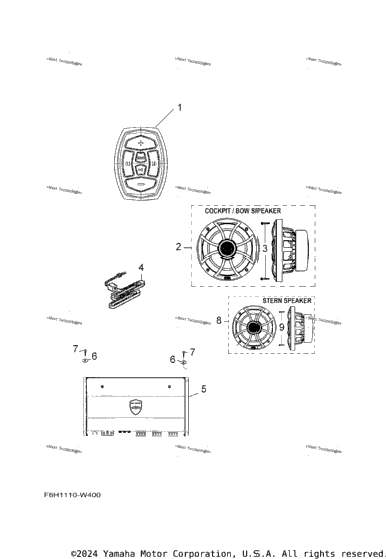 Stereo Equipment