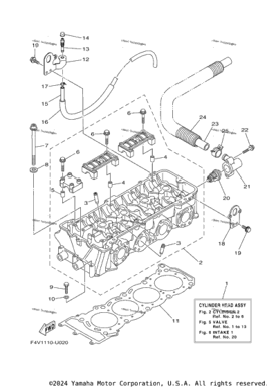 Cylinder 2