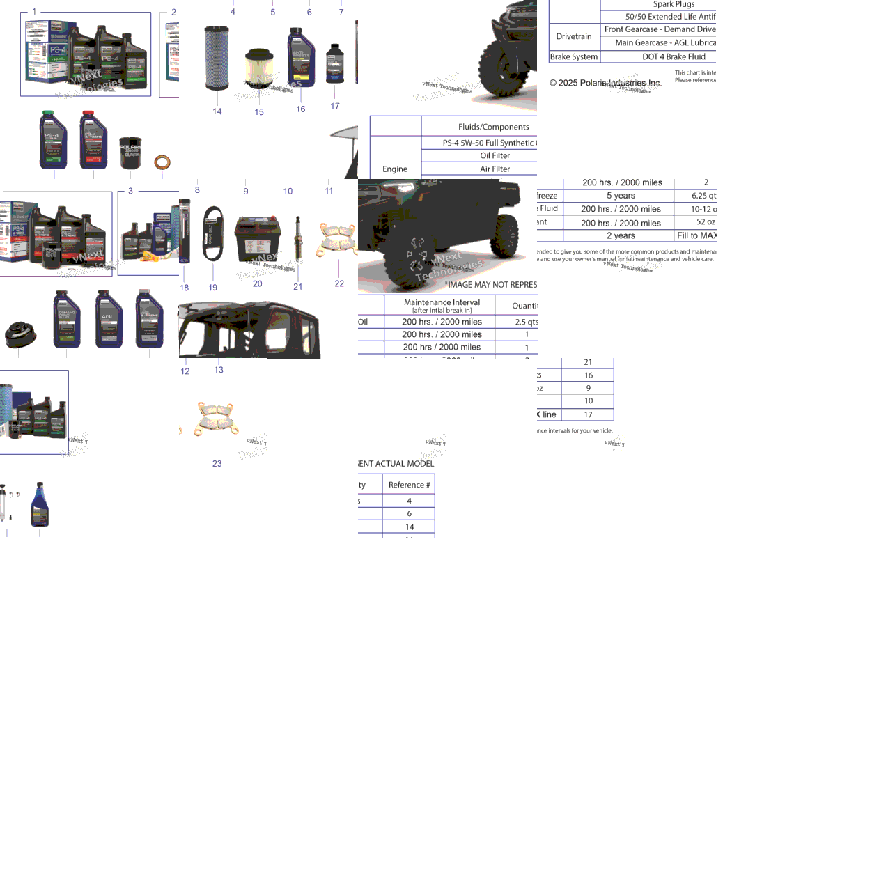 *Service & Maintenance Rgr 1000 Xp Nstr Premium Crew*