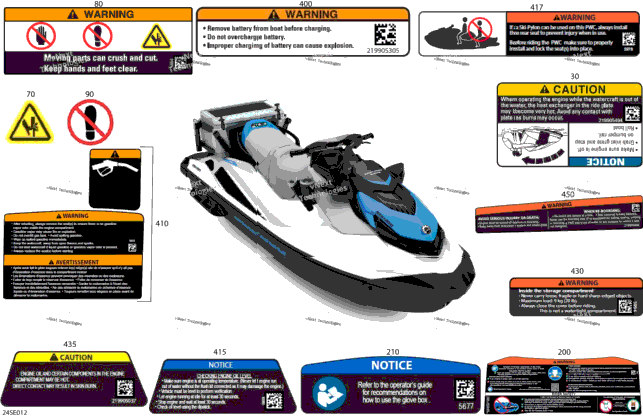 Body - Warning Decals