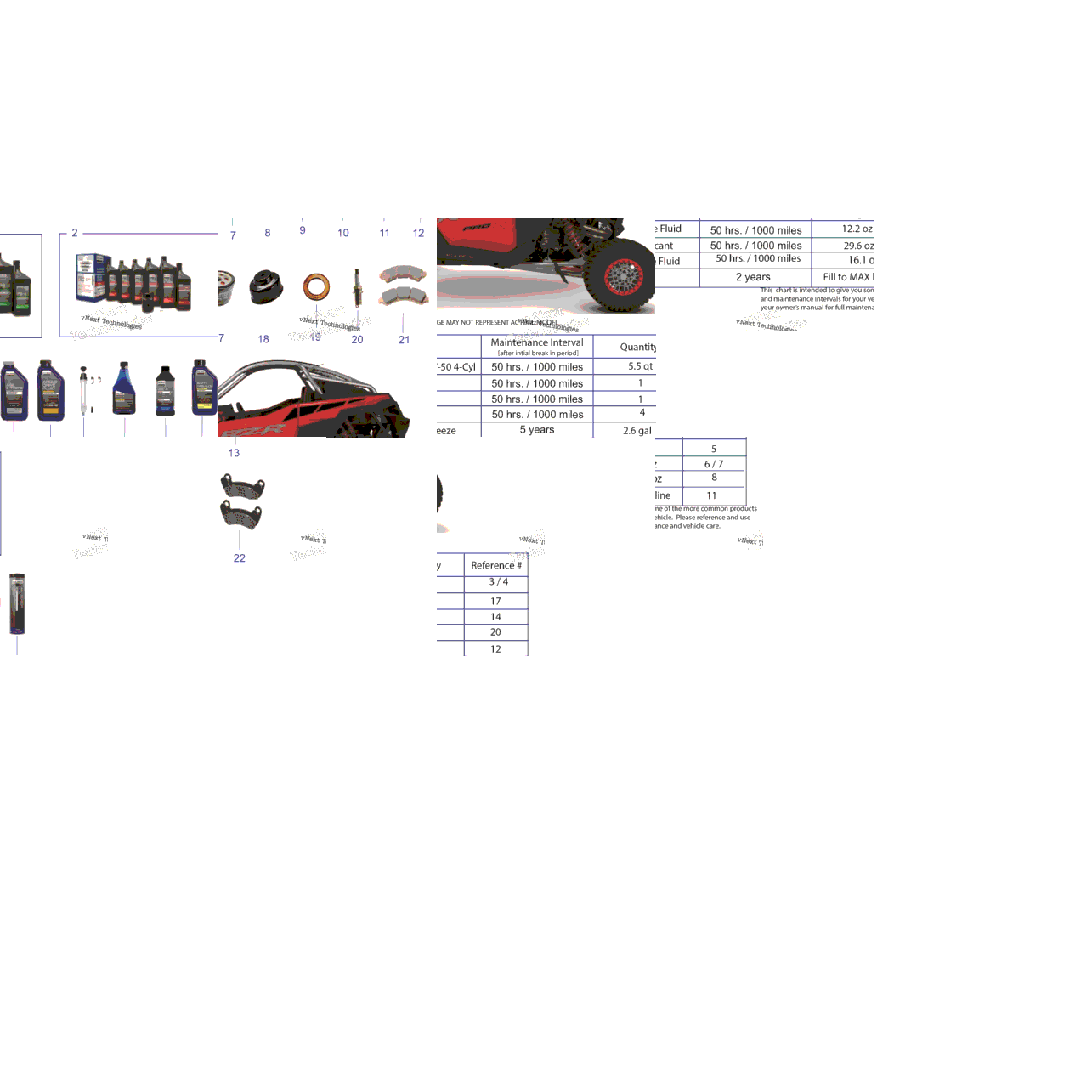 *Service & Maintenance Rzr Pro R Maintenance Page*