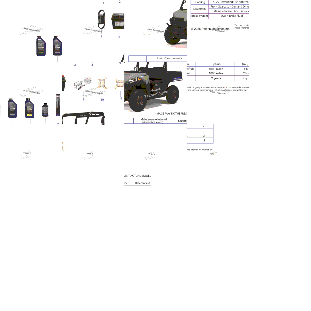 *Service & Maintenance Rgr Ev Premium*