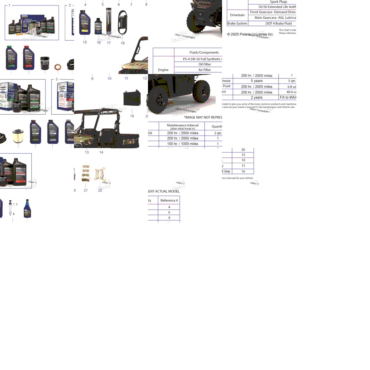 *Service & Maintenance Rgr 570 Premium*