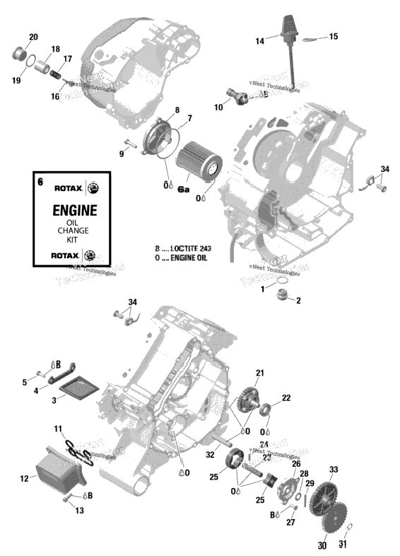 Rotax - Engine Lubrication