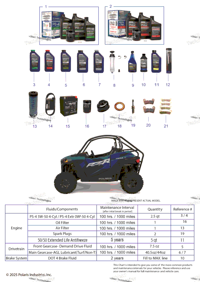 *Service & Maintenance Rzr Trail Maintenance Page*