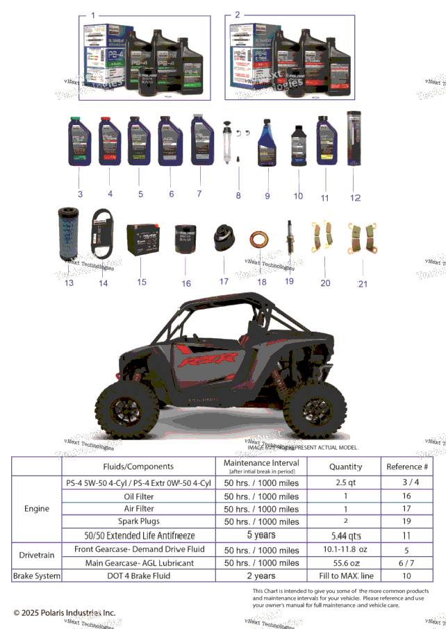 *Service & Maintenance Rzr Xp Maintenance Page*