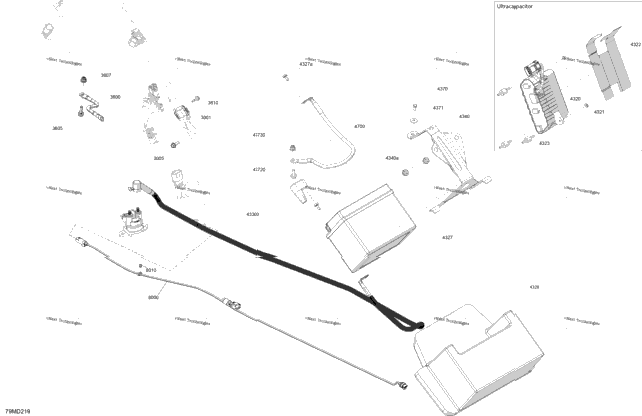 Electric - Lower Section