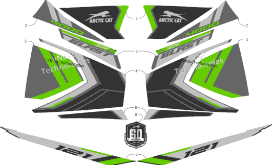 Decals