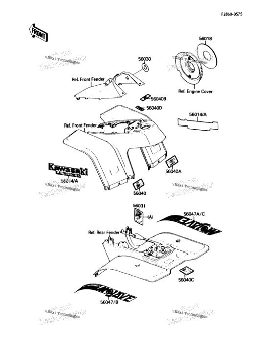 Labels