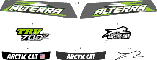 Decals