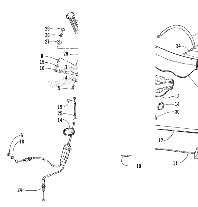 Handlebar And Controls