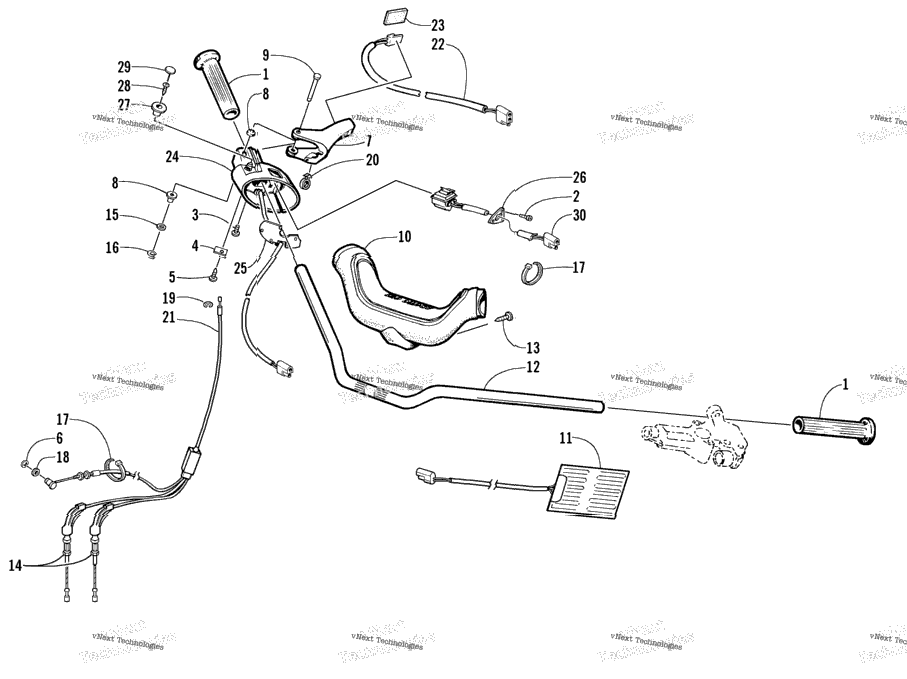 Handlebar And Controls