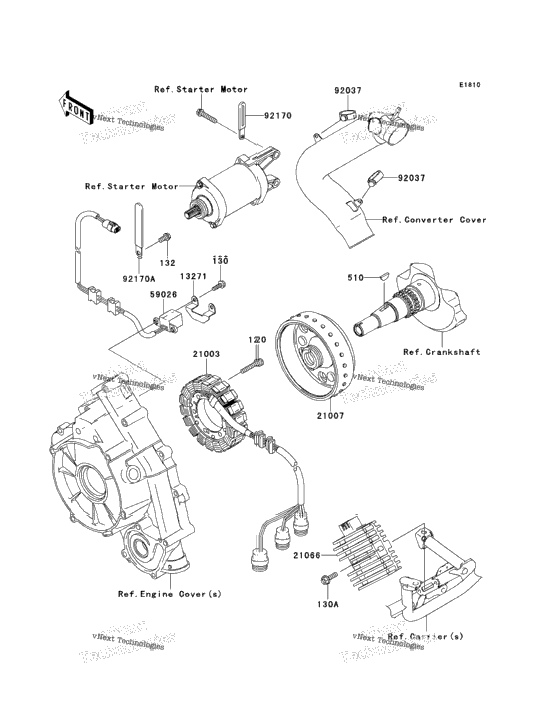 Generator