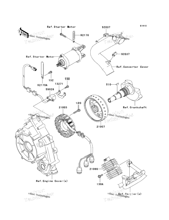 Generator