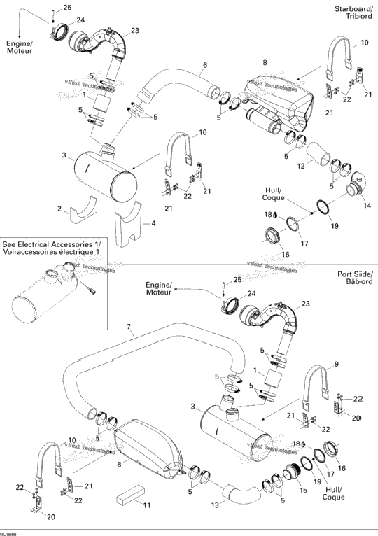 Exhaust System