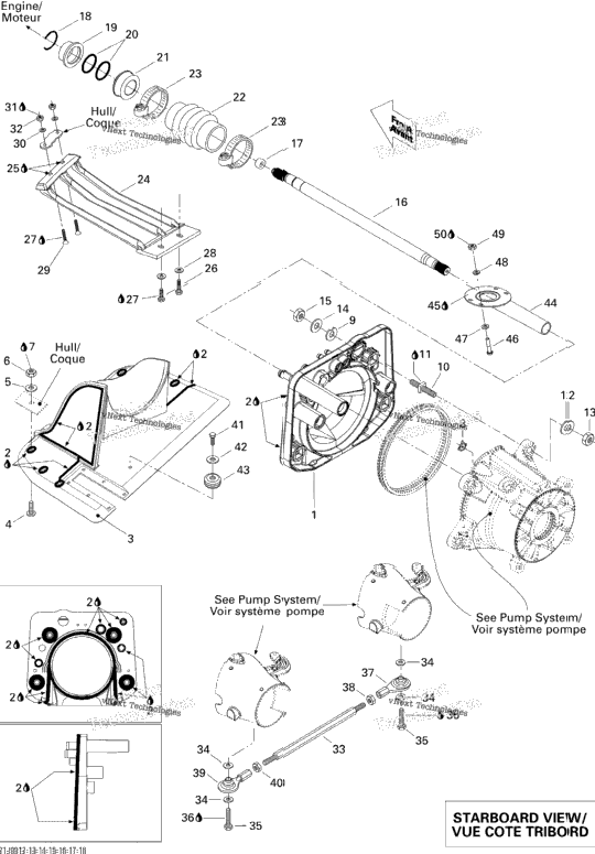 Propulsion