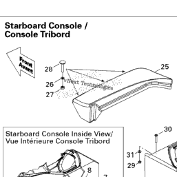 Front Console And Glove Box