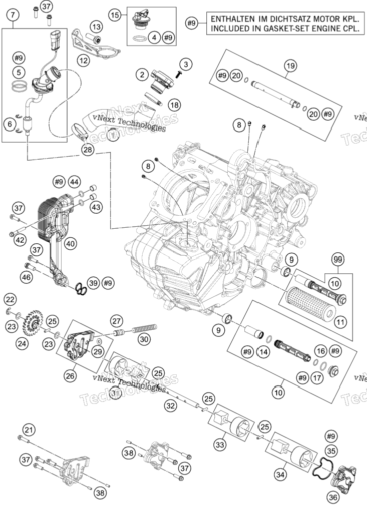 Lubricating System