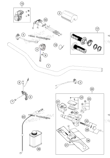 Handlebar, Controls