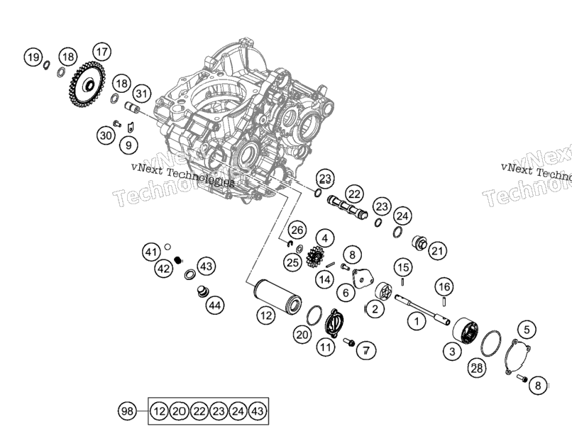 Lubricating System