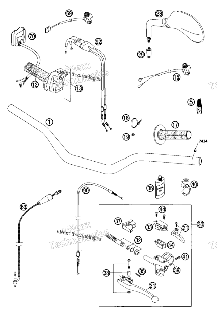 Handlebar, Controls